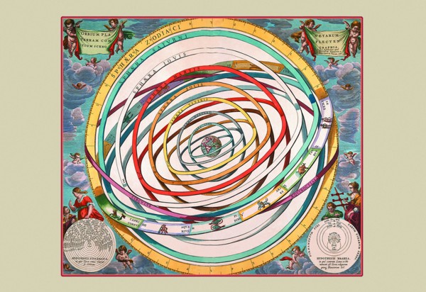 Orbium Planetarum Terram 1660