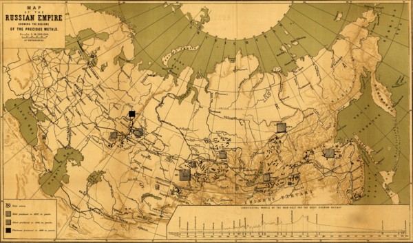 Precious Metals in Imperial Russia - 1890 1890
