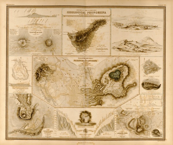 Geologic Phenomenon - Volvanoes 1848