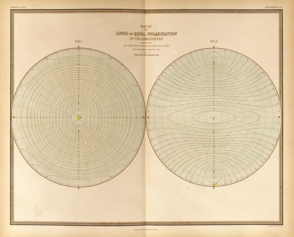 Polarization in the Atmosphere 1848
