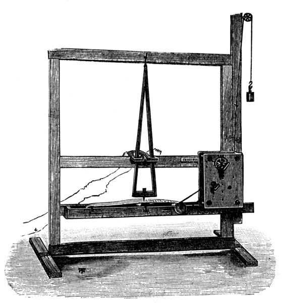 The first morse telegraph