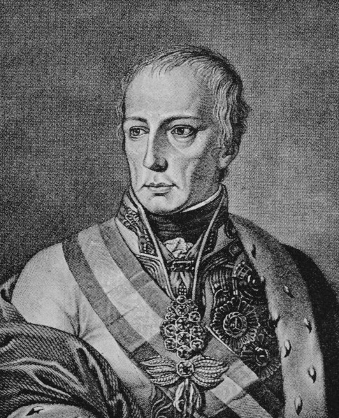 Franz ii joseph karl