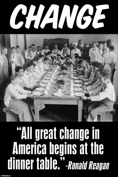 Change