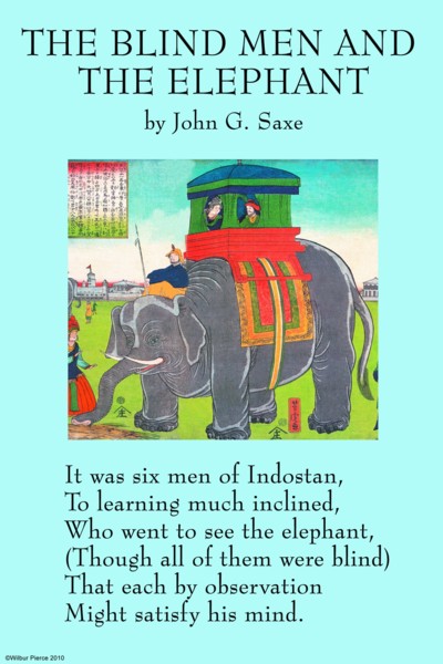 The Blind men & the Elephant 1873