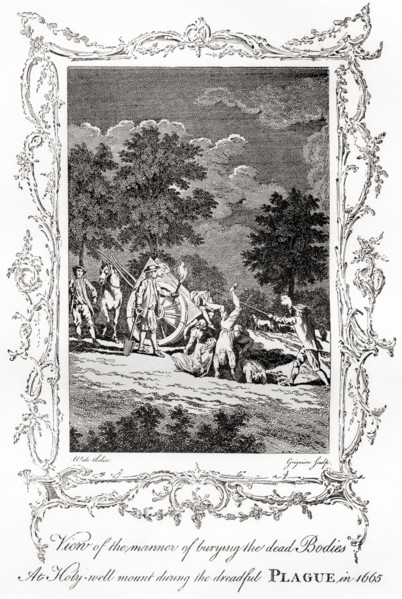 View of the manner of burying the dead bodies