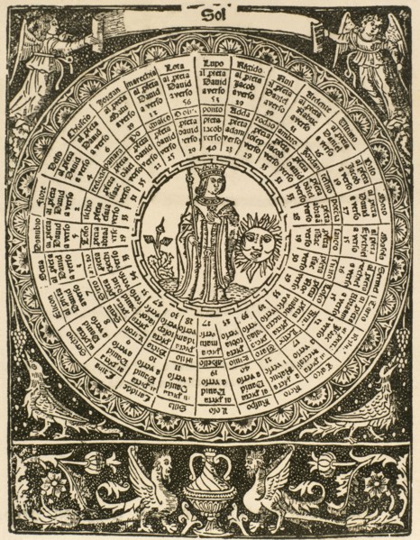 The Sun. Illustration. Libro del Juego del las Suertes. Practicas augurales by Jordi Costilla,  1515. Engraving.