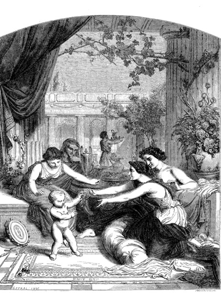 Digital improved reproduction