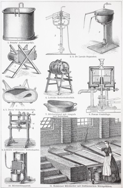 tools and equipment for the production of butter