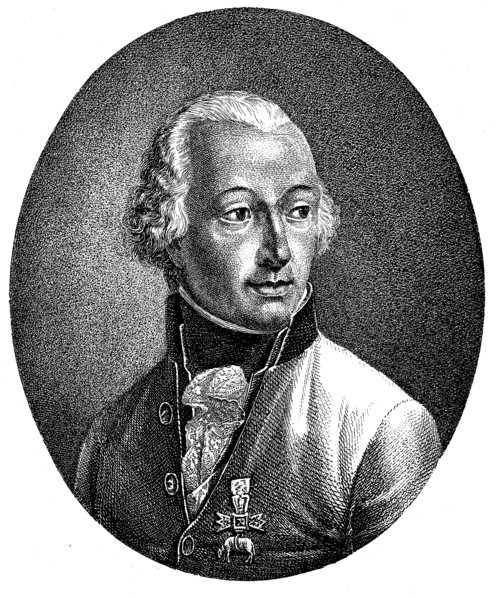 Archduke Charles Louis John Joseph Laurentius of Austria