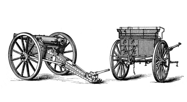 Austrian field guns from 1870
