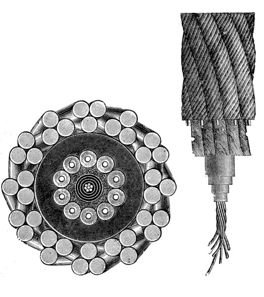 Submarine cables of the 1867 transatlantic line