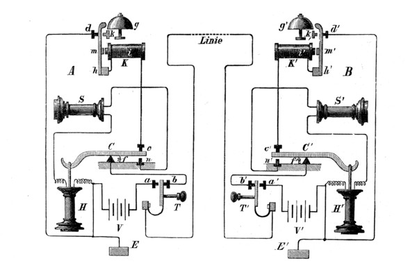 Postal and telegraphic system