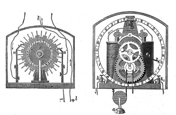 Pointer telegraph of Wheatstone