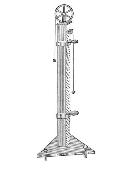The Atwood machine