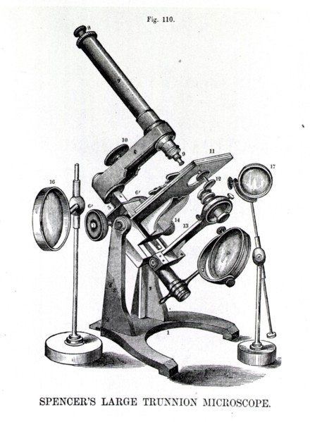 Spencer's Large Trunnion Microscope Drawing.