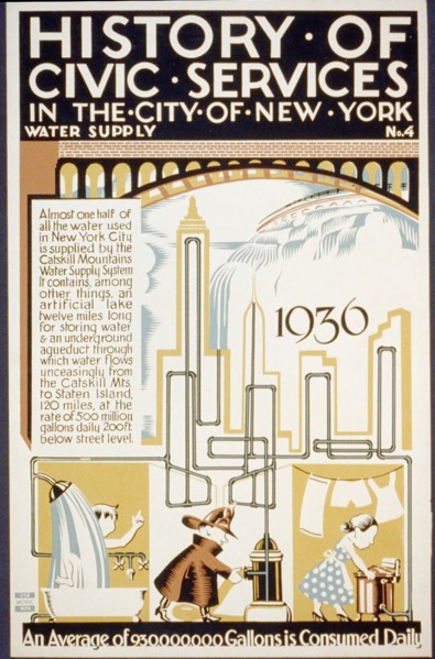 History of civic services in the city of New York