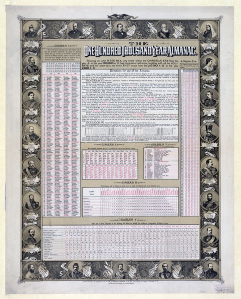 The one hundred thousand year almanac 1886