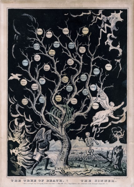 The tree of death--The sinner print ca. 1835-1855