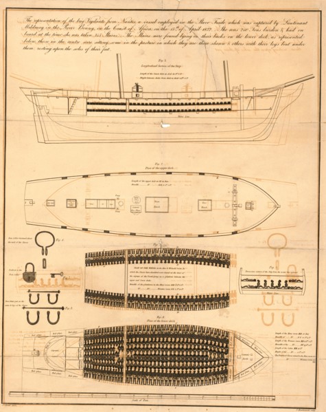 The representation of the brig vigilante, from Nantes, a vessel employed in the slave trade, which was captured by Lieutenant Mildmay in the River Bonny, on the coast of Africa, on the 15th of April 1...