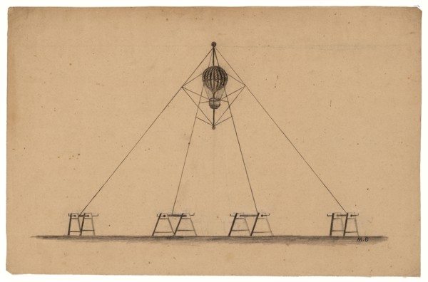Design drawing for system to raise and lower captive balloon, controlled by four ropes forming a pyramidal shape and operated by winches on the ground below ca 1820-1870