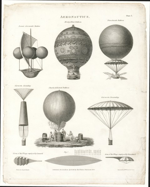 Technical illustration shows early balloon designs Lana's aeronautic machine - 1818