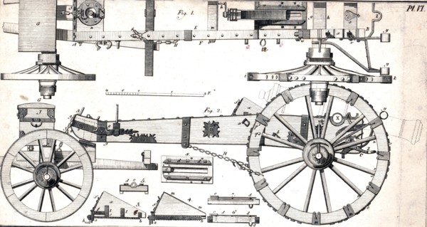 Diagrammatic designs for gun carriage ca. 1700-1800