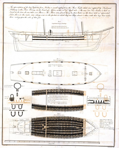 The representation of the brig vigilante, from Nantes, a vessel employed in the slave trade, which was captured by Lieutenant Mildmay in the River Bonny, on the coast of Africa, on the 15th of April 1...