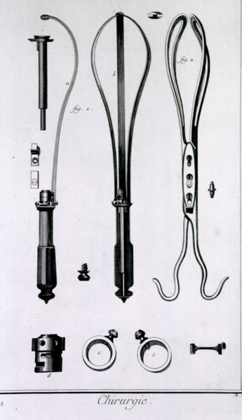 Instruments designed by Levret ca. 1700s