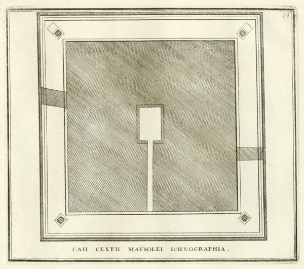 Calcografia di Roma, 1779