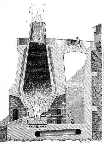 A blast furnace for iron smelting