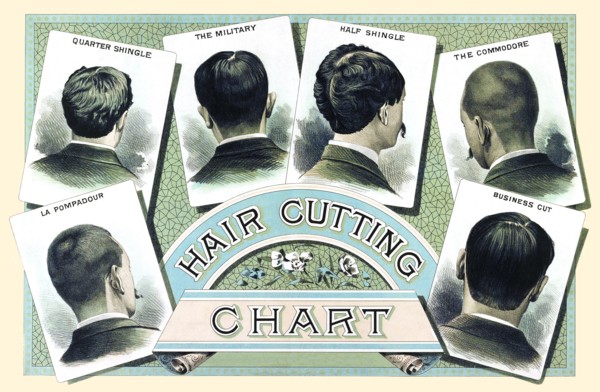Hair Cutting Chart