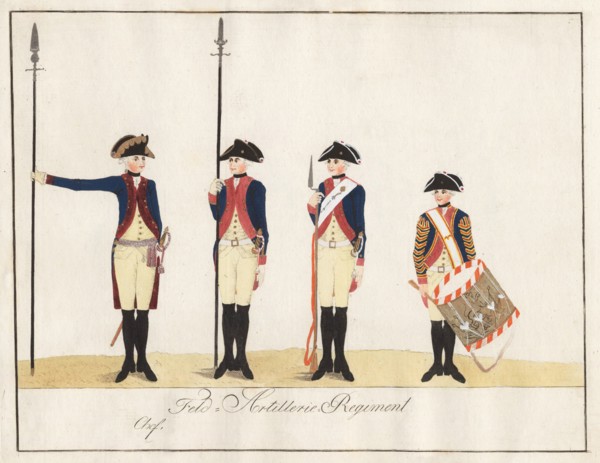 Feld-Artillerie Regiment