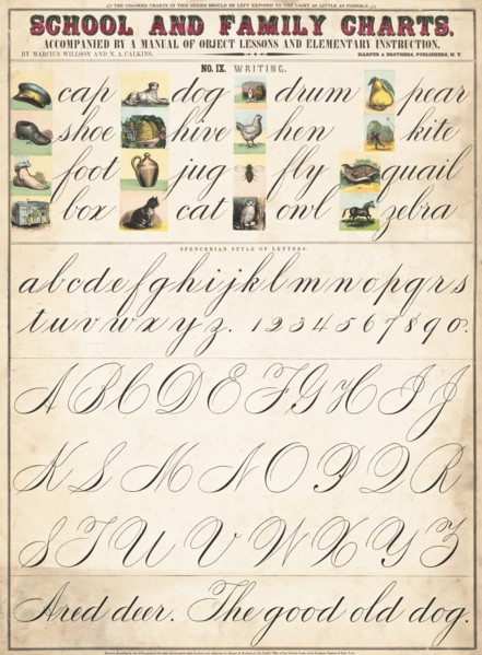 Writing; Drawing; Elementary I
