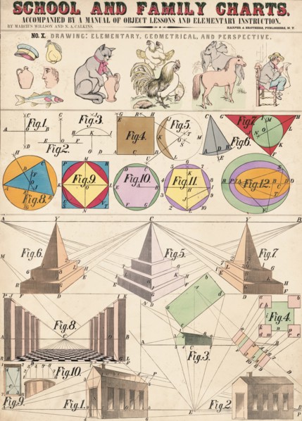 Writing; Drawing; Elementary II