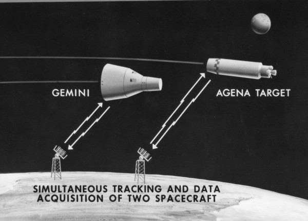 Gemini Capsule Links To Agena D