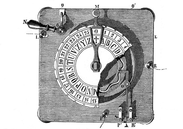 Mechanism Of The Pointer Telegraph By Louis Clément François Breguet