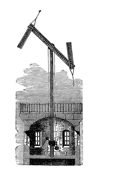 Chappe Optical Telegraph / Chappe Optical Telegraph