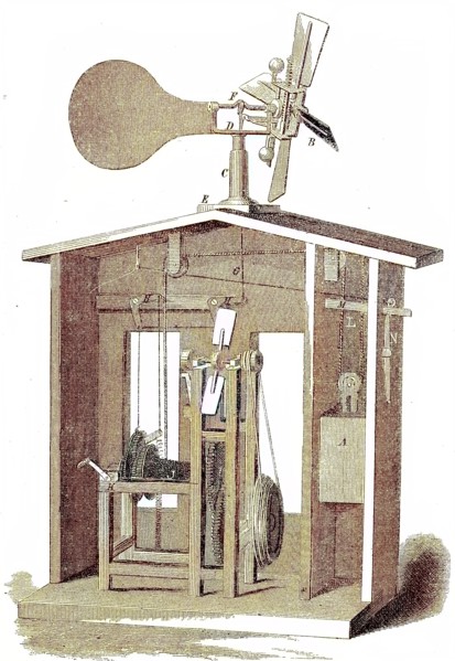 Apparatus For Using Accumulated Wind Power As Engine By Ferdinand Redtenbacher