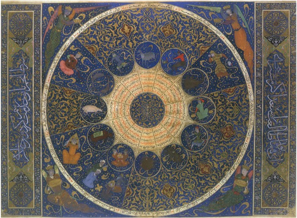 Ruler's Horoscope