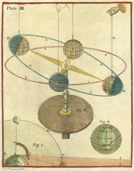 Orbital Activity Demo