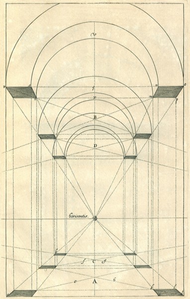 Angles of a Room