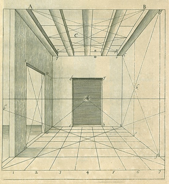 Angles and Perspective