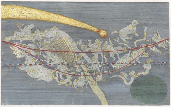 Comet, Constellations