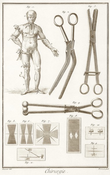 Bandages and Instruments