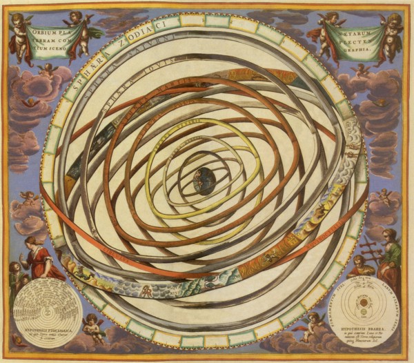 Ptolemaic Universe