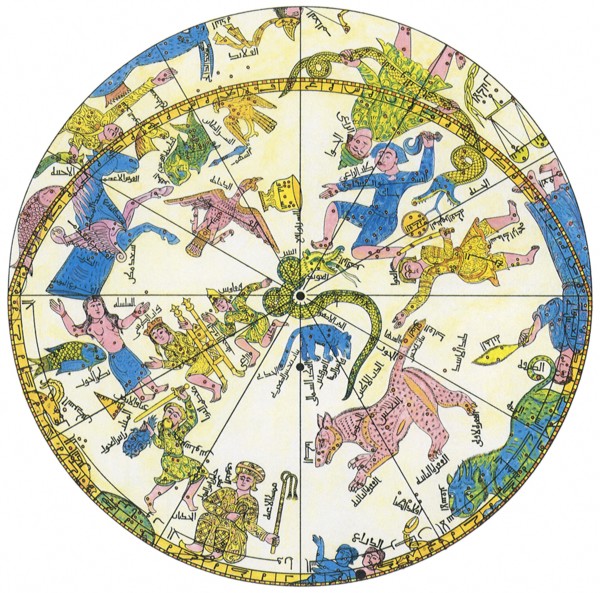 Zodiac Constellations.