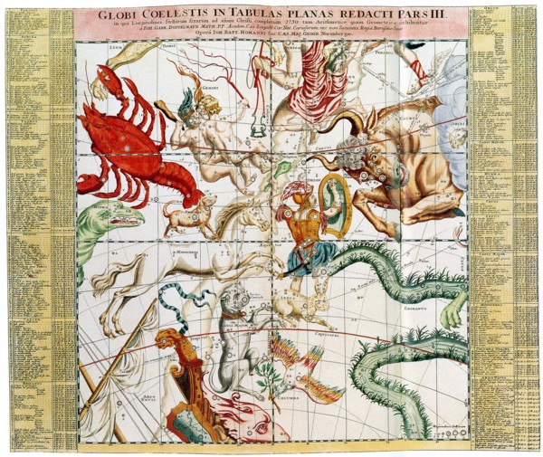 Ottens' Regional Sky Chart.