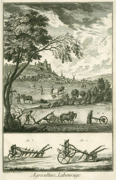Agriculture.