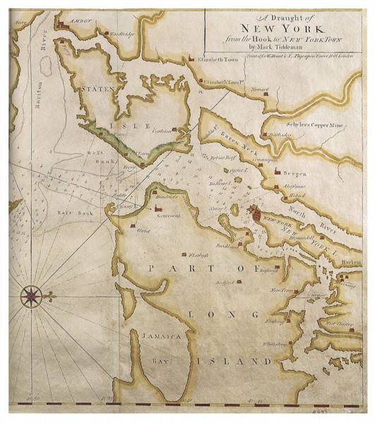The Tiddeman Chart.