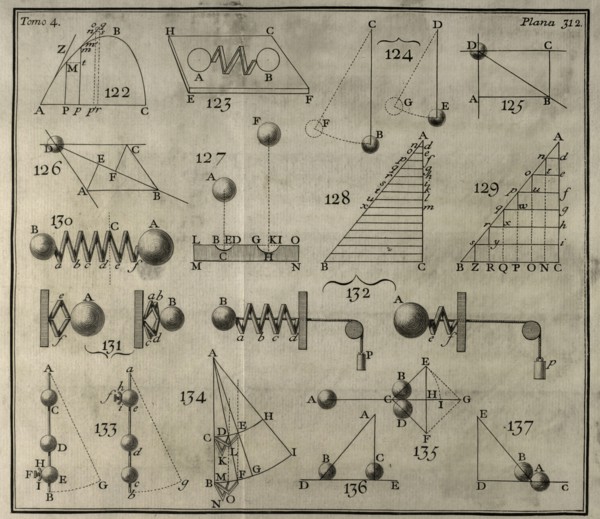 Elementos de Matematica' by Benito Bails